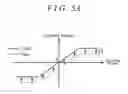 Fig. 06 - Steering mechanism control apparatus