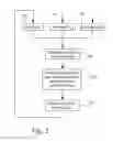 Fig. 03 - Use of automatic pitch control to improve braking performance