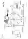 Fig. 18 - Unmanned aerial vehicle platform