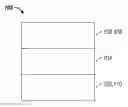 Fig. 01 - Printed multilayer polymeric films and methods of manufacture and use thereof
