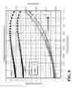 Fig. 09 - Mo-doped CoZ-type ferrite composite material for use ultra-high frequency antennas