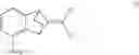 Fig. 08 - Process for the preparation of benzonorbornenes