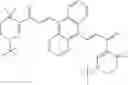 Fig. 76 - Photostable compounds, absorbing compounds and uses thereof