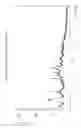 Fig. 06 - QUINAZOLINE INHIBITORS OF ACTIVATING MUTANT FORMS OF EPIDERMAL GROWTH FACTOR RECEPTOR