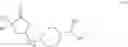 Fig. 45 - 5-hydroxytryptamine receptor 7 activity modulators and their method of use