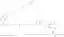 Fig. 270 - Acylated Glucagon Analogues