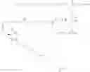 Fig. 286 - Acylated Glucagon Analogues