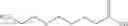 Fig. 90 - Acylated Glucagon Analogues