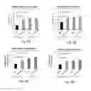Fig. 06 - SOLUBLE MIC NEUTRALIZING MONOCLONAL ANTIBODY FOR TREATING CANCER