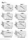 Fig. 22 - Methods for the treatment of interleukin-6 receptor-related diseases and disorders