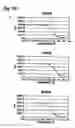 Fig. 30 - Methods for the treatment of interleukin-6 receptor-related diseases and disorders