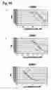Fig. 33 - Methods for the treatment of interleukin-6 receptor-related diseases and disorders