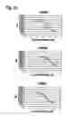 Fig. 35 - Methods for the treatment of interleukin-6 receptor-related diseases and disorders