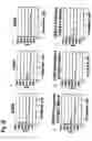 Fig. 43 - Methods for the treatment of interleukin-6 receptor-related diseases and disorders