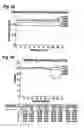 Fig. 49 - Methods for the treatment of interleukin-6 receptor-related diseases and disorders
