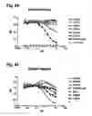 Fig. 59 - Methods for the treatment of interleukin-6 receptor-related diseases and disorders