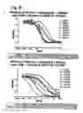 Fig. 63 - Methods for the treatment of interleukin-6 receptor-related diseases and disorders