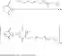 Fig. 20 - Poly(aspartic acid) derived co-polymers for a controlled release of perfuming ingredients
