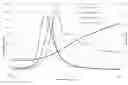 Fig. 01 - Compositions and methods for delayed crosslinking in hydraulic fracturing fluids