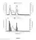 Fig. 03 - METHODS AND COMPOSITIONS FOR THE DETECTION OF FUNCTIONAL CLOSTRIDIUM DIFFICILE TOXINS