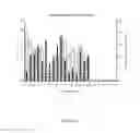 Fig. 12 - METHODS AND COMPOSITIONS FOR THE DETECTION OF FUNCTIONAL CLOSTRIDIUM DIFFICILE TOXINS