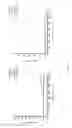 Fig. 03 - Electrochemical detection of microorganisms