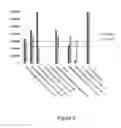 Fig. 06 - Antigen binding molecules and methods of use thereof