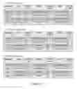 Fig. 07 - Antigen binding molecules and methods of use thereof