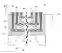 Fig. 01 - DNA sequencing with stacked nanopores