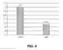 Fig. 08 - Primer extension target enrichment