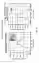 Fig. 31 - Sieve valves, microfluidic circuits, microfluidic devices, kits, and methods for isolating an analyte