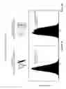 Fig. 47 - Sieve valves, microfluidic circuits, microfluidic devices, kits, and methods for isolating an analyte