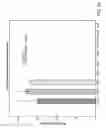 Fig. 71 - Sieve valves, microfluidic circuits, microfluidic devices, kits, and methods for isolating an analyte