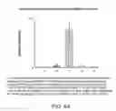 Fig. 76 - Sieve valves, microfluidic circuits, microfluidic devices, kits, and methods for isolating an analyte