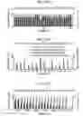 Fig. 81 - Sieve valves, microfluidic circuits, microfluidic devices, kits, and methods for isolating an analyte