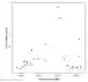 Fig. 01 - Biomarkers for predicting weight loss and weight maintenance