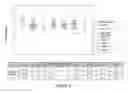 Fig. 06 - Gene composition for detecting cell proliferative abnormality or grading disease degree and use thereof