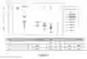 Fig. 07 - Gene composition for detecting cell proliferative abnormality or grading disease degree and use thereof