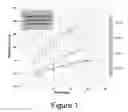 Fig. 02 - Aluminum alloy composition and method
