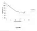 Fig. 03 - Processing of alpha/beta titanium alloys