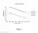 Fig. 08 - Processing of alpha/beta titanium alloys