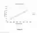 Fig. 09 - Processing of alpha/beta titanium alloys