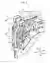 Fig. 03 - Sewing machine