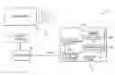 Fig. 01 - NEURAL NETWORK FOR COMBUSTION SYSTEM FLAME DETECTION