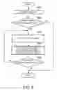 Fig. 07 - Exhaust emission control system of engine