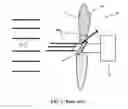 Fig. 02 - Vortex Wind Power Conversion System