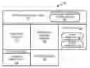 Fig. 01 - Plasma Propulsion System Feedback Control