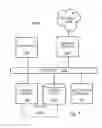 Fig. 08 - Plasma Propulsion System Feedback Control