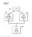 Fig. 07 - METHOD AND APPARATUS FOR COOLING DOWN A CRYOGENIC HEAT EXCHANGER AND METHOD OF LIQUEFYING A HYDROCARBON STREAM