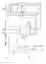 Fig. 02 - Method and apparatus for producing compressed nitrogen and liquid nitrogen by cryogenic separation of air